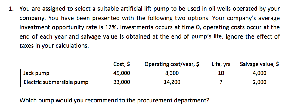  1. You are assigned to select a suitable artificial lift pump