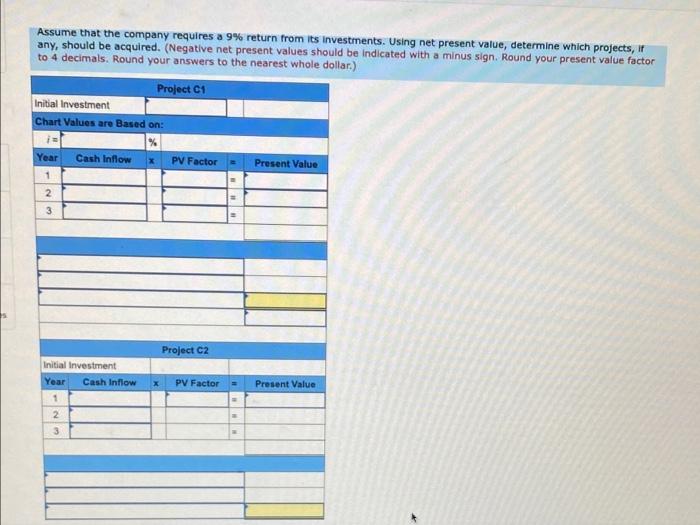 of return LO P3, P4 Phoenix Company can invest in each of