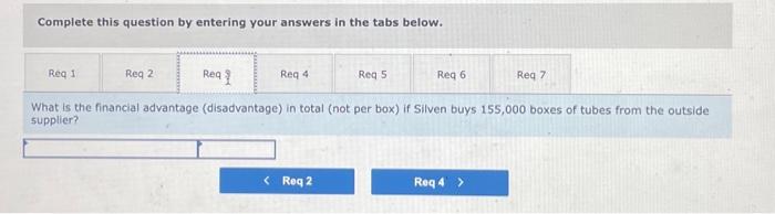 of summer lotions and insect repellents, has decided to diversify in order