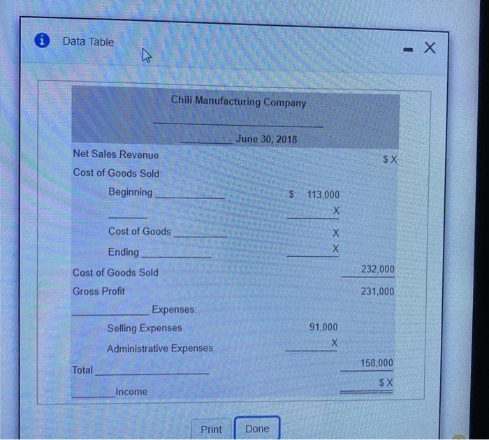 Chill Manufacturing Company Data Table June 30, 2018 i Data Table Chili