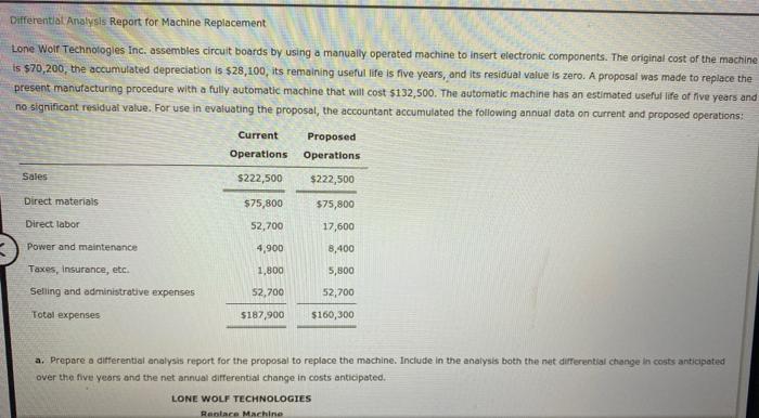  Differential Analysis Report for Machine Replacement Lone Wolf Technologies Inc. assembles