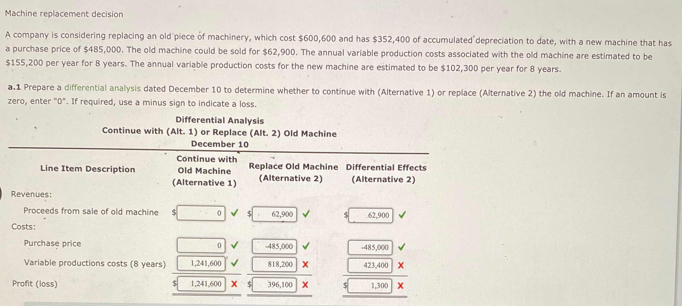  Machine replacement decision A company is considering replacing an old piece