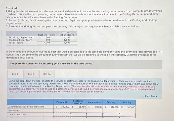 of Highland Publishing Company. "We get most of the jobs we bid