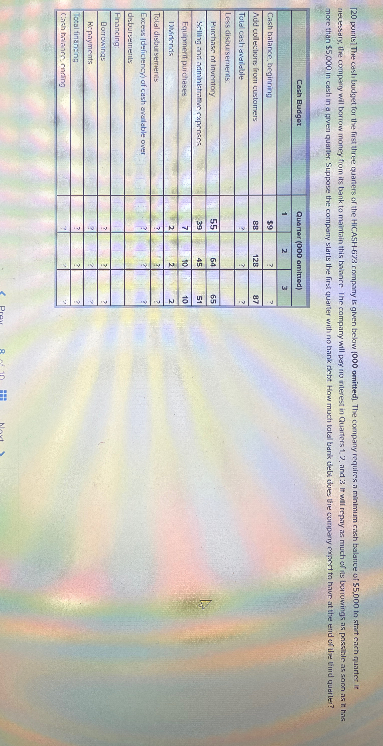  [20 points] The cash budget for the first three quarters of