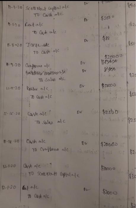 in advance! Processing Transactions in the Accounting Cycle: You are the Accountant