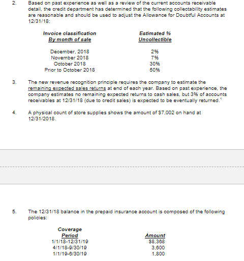 Accounts DR CR 100 Cash 98,324 110 Investment Securities--AFS 55,000 115 Accrued