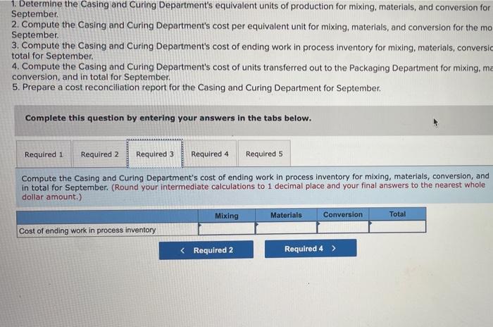 prepared and ground and then mixed with spices. The spiced meat mixture