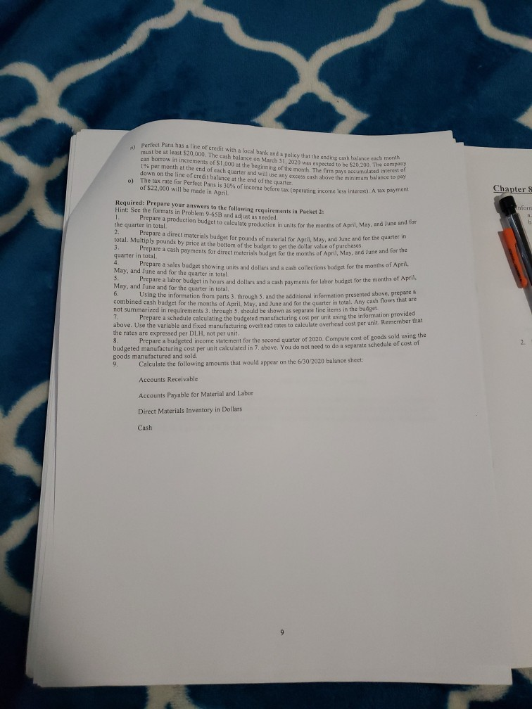 your understanding of the preparation of budgets. Chantes Operating and Financial Budgets.