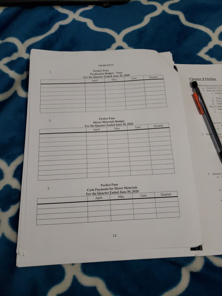 Fat has become concerned about the profitability and cash needs for the