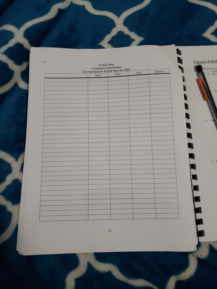 for the second quarter of 2020: the three months of April, May,