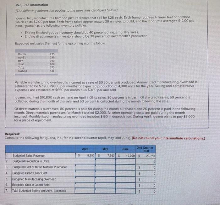 This is a three part question. Thanks for the help! Required information