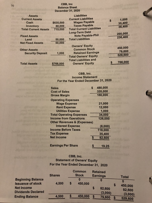 can you help me do the journal entry, T account, Balance sheet,