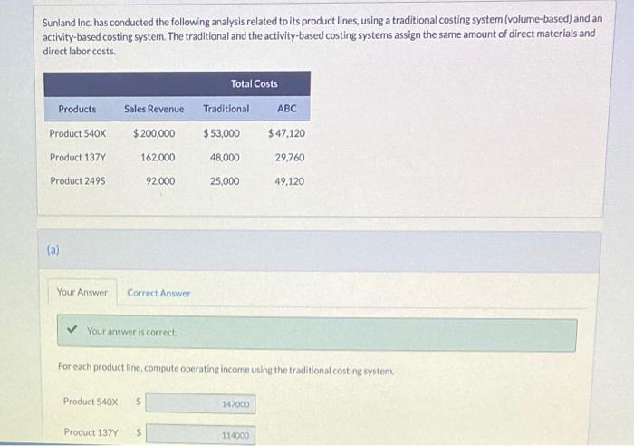 please, make sure that the photo includes full answer. Sunland Inc has