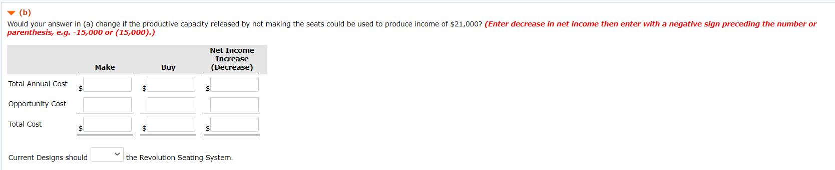 Level Submission) Current Designs faces a number of important decisions that require