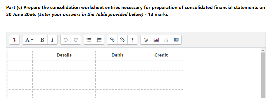 to combine with P Ltd issuing two shares (fair value $1 each)