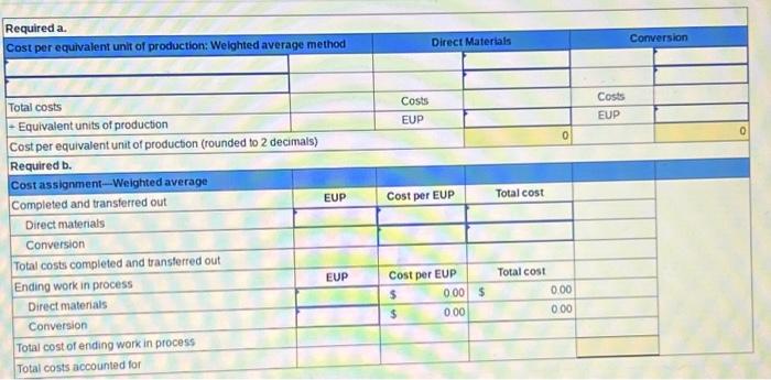 question 7. Required Information [The following information applies to the questions displayed