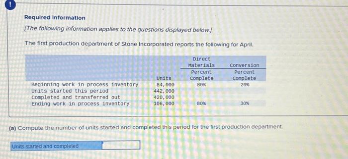 April. The production department had the cost information below. Compute cost per