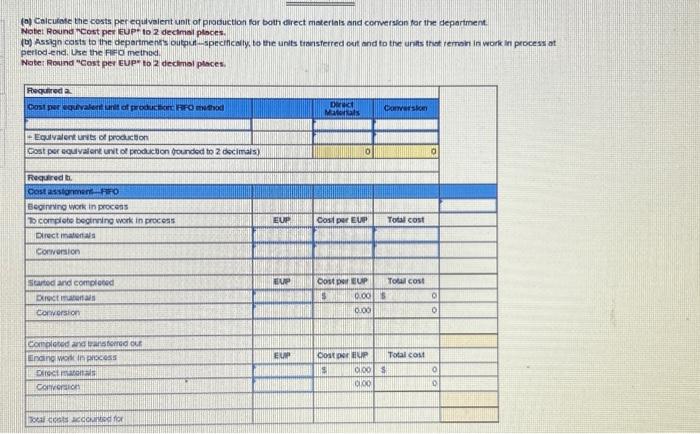 EUP" to 2 decimal places. Using the welghted average method, ossign Apri's