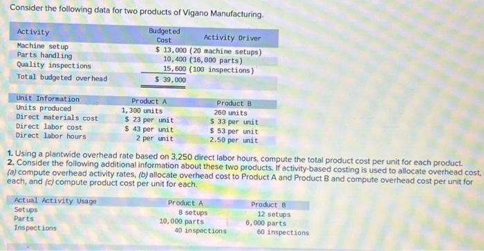 costs to the department's output-specificaly. Its units transferred to the next department