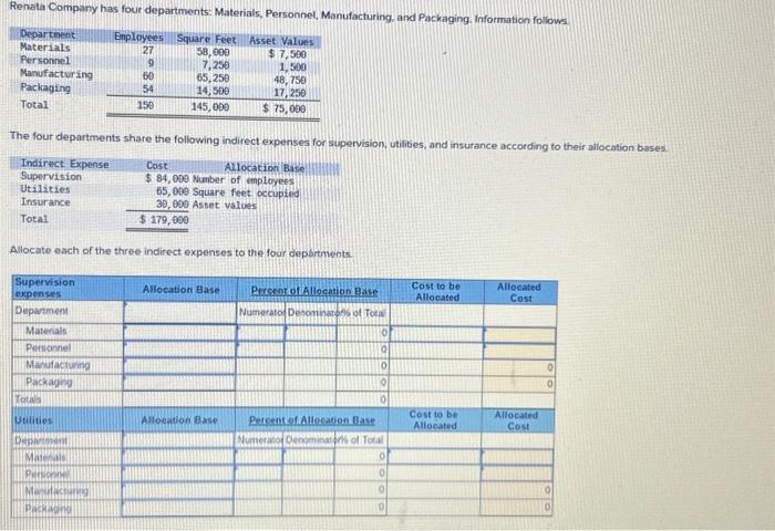 to the questions displayed below] The first production department of Stone Incorporated