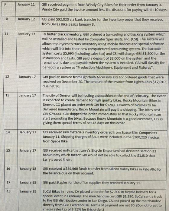 1 Description of Event Employees are paid monthly on the first business