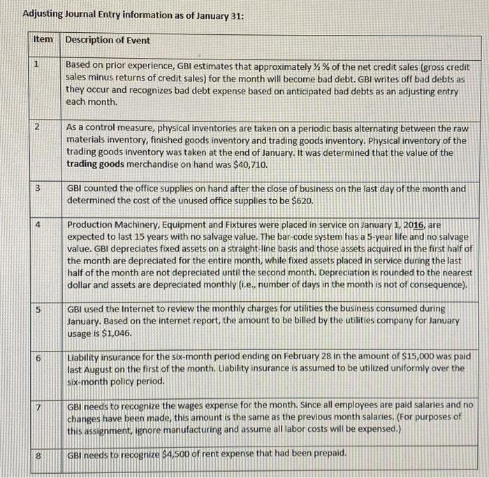 total payroll for the previous month is $110,000. (Ignore payroll taxes for