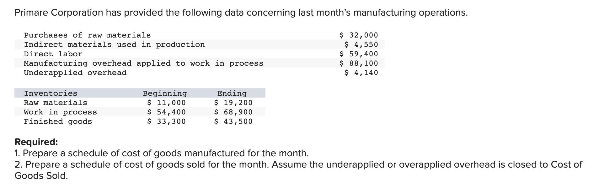 Please answer the full question completely. Primare Corporation has provided the following