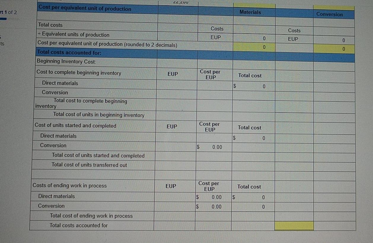 displayed below.) Tamar Co. manufactures a single product in one department. All