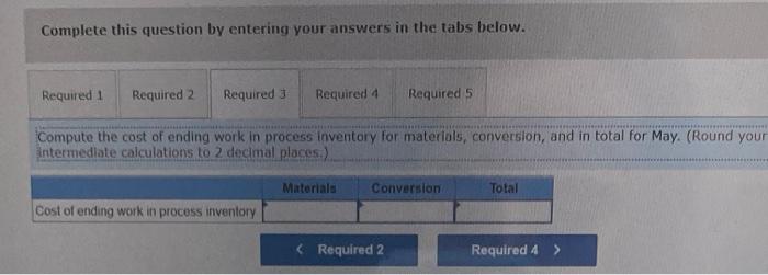 is given below for May 65,000 300,000 Production data Poundi in process,