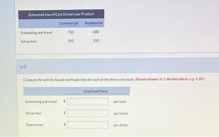 window treatments (shades, blinds, and awnings) to both commercial and residential customers.