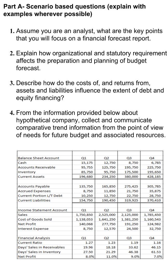 Part A- Scenario based questions (explain with examples wherever possible) 1.
