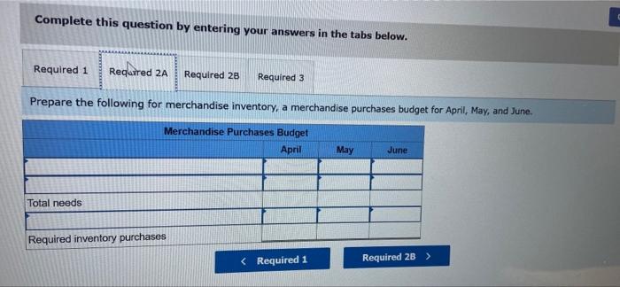 to support peak sales of lawn care equipment, which occur during May.