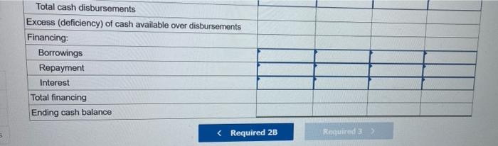April-July are April May 5.810,000 950.000 567.000 545.000 243,000 285,000 June $