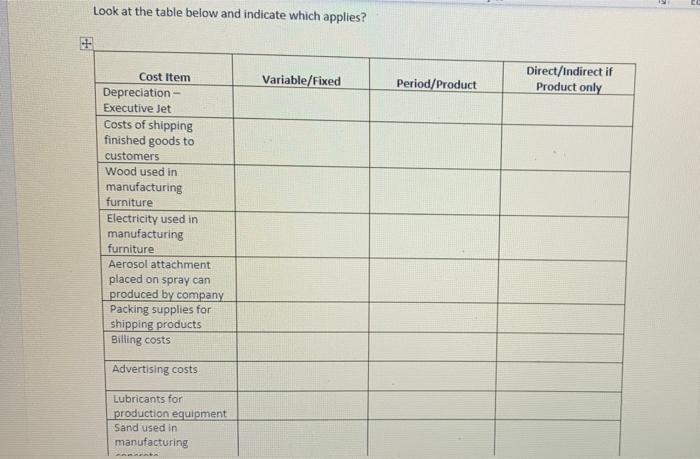  Look at the table below and indicate which applies? Variable/Fixed Period/Product