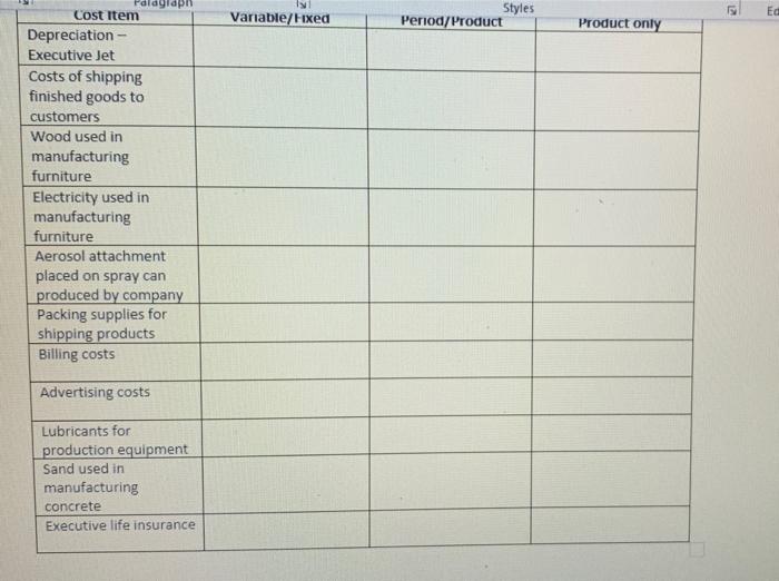 Direct/indirect if Product only Cost Item Depreciation - Executive Jet Costs of