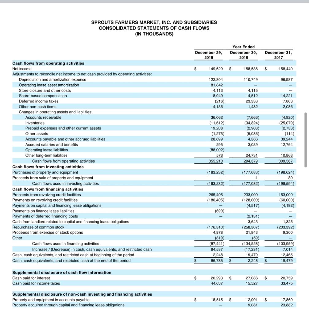 in accounting to a real world company. For this assignment, you are