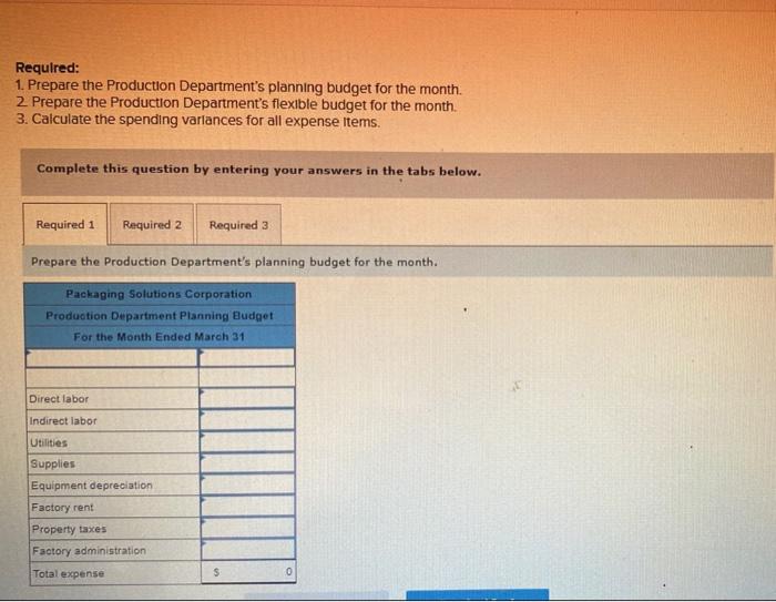 Corporation manufactures and sells a wide variety of packaging products. Performance reports
