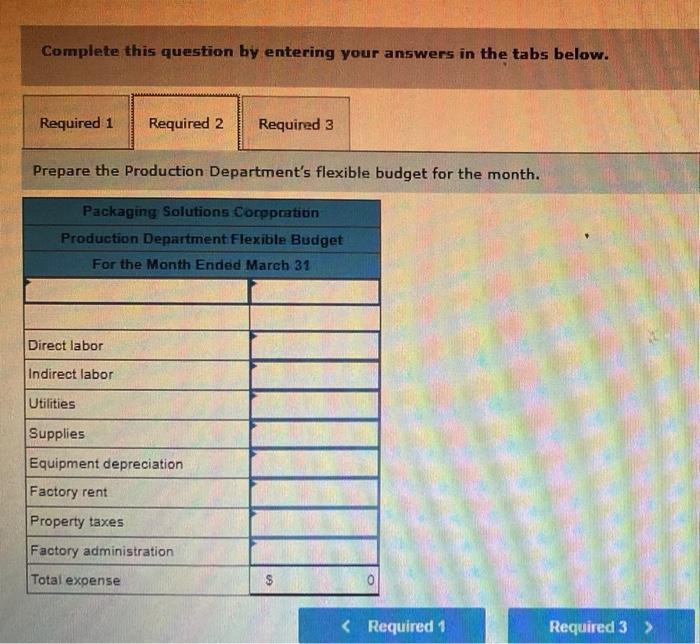 are prepared monthly for each department. The planning budget and flexible budget