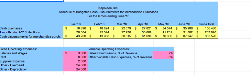 policies. Strategies: Propose at least 3 changes to current policies that will
