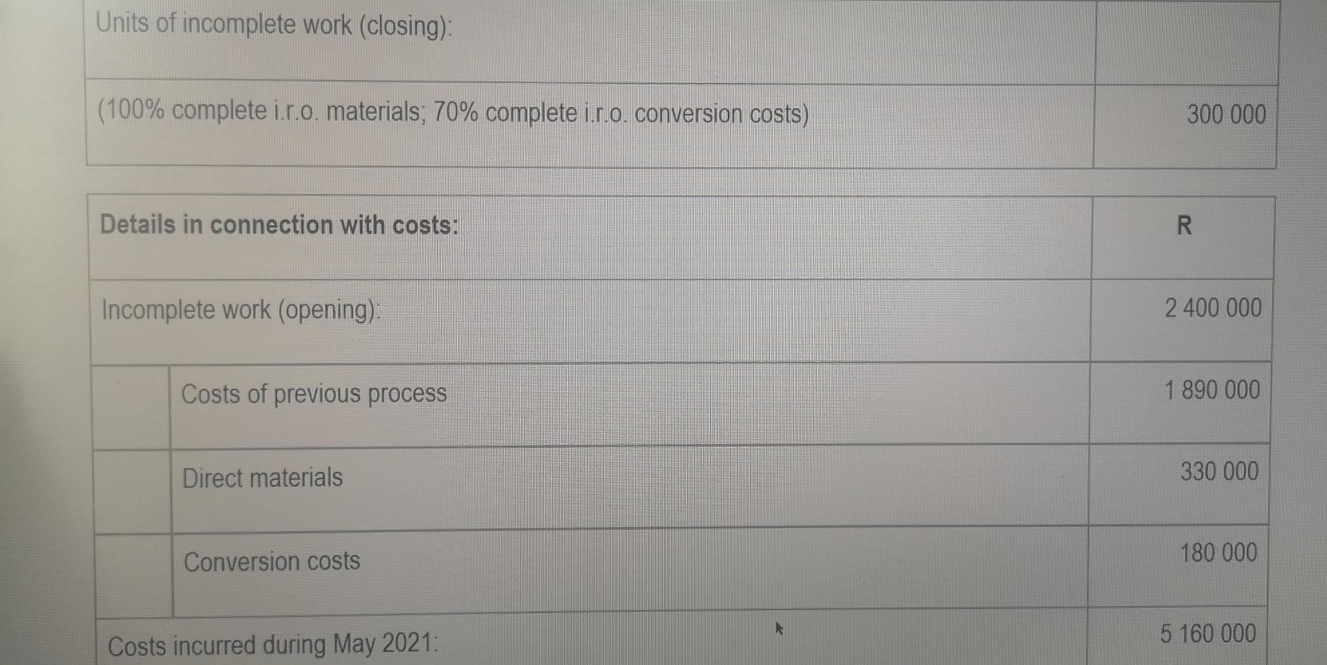 the following: (20 Marks) 3.1 Quantity statement (6 marks) 3.2 Cost statement