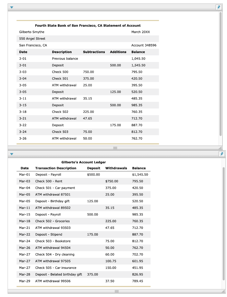before had a checking account, but he finally opened one last month.