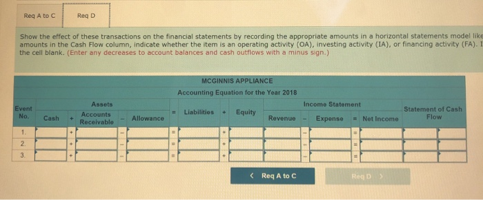 account. At the end of 2018, the accounts receivable balance was $72,733.