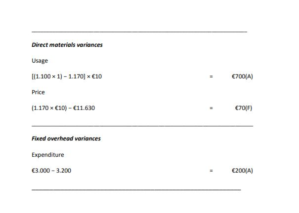 exactly? How is the flexed budget calculated in this question Antonio plc