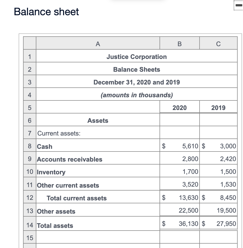  THERE are 18 steps!!! - Balance sheet A B 1 1