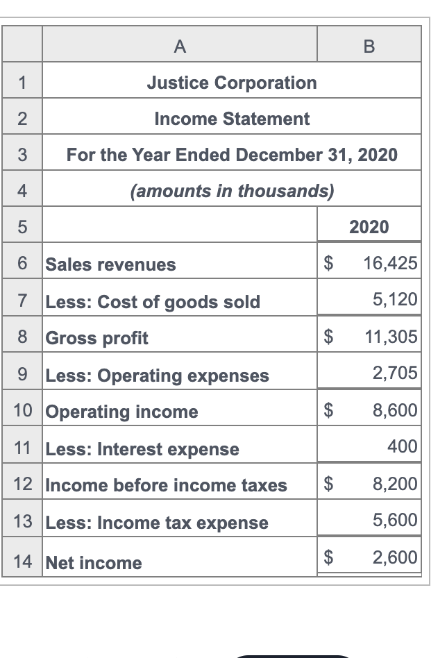 (amounts in thousands) 5 2020 2019 6 Assets 7 Current assets: 8