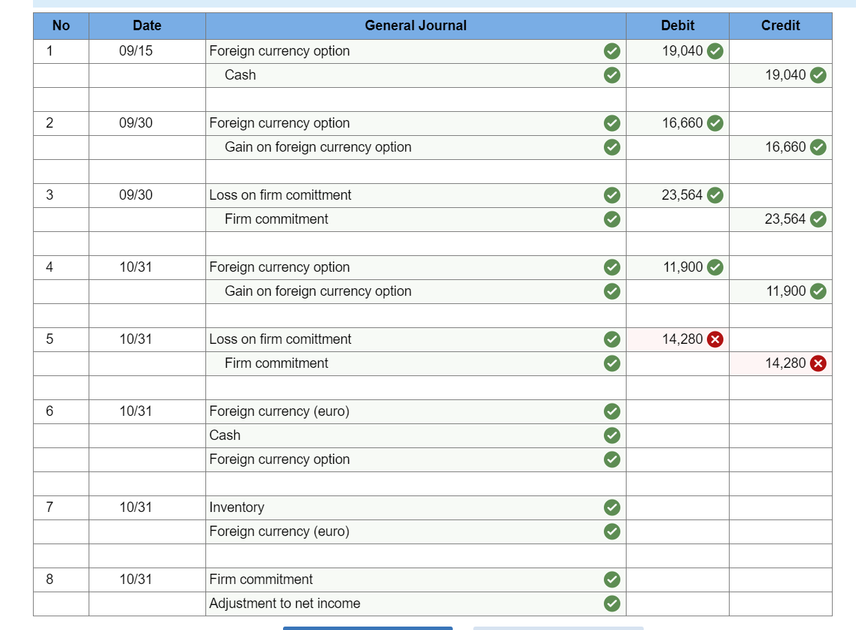 Company, a U.S.-based importer of wines and spirits, placed an order with