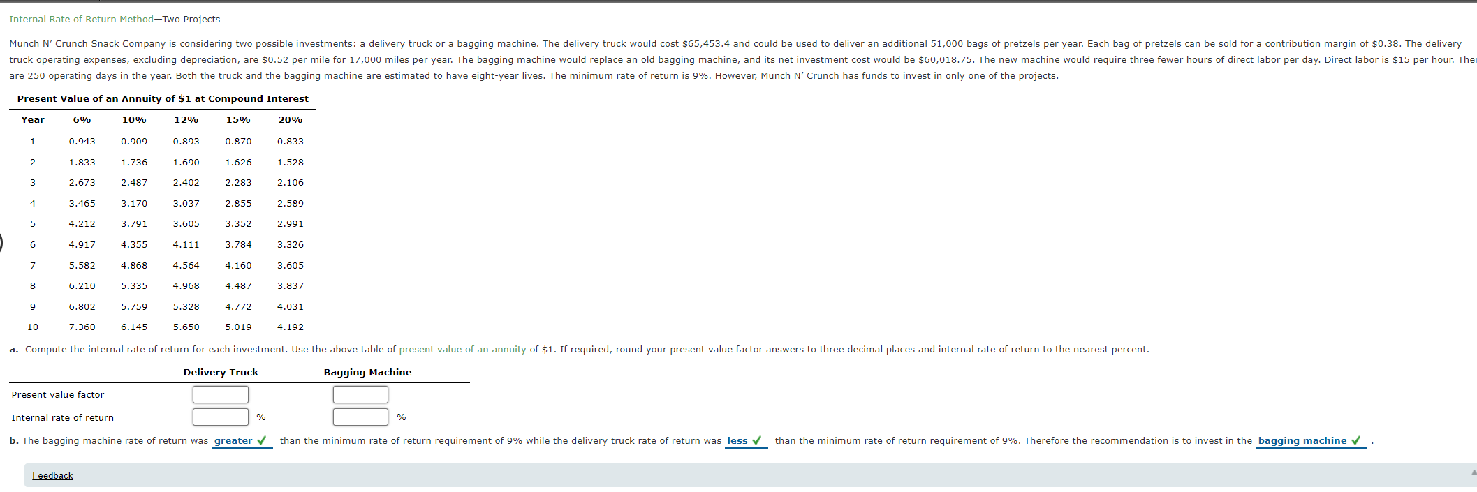  Internal Rate of Return Method -Two Projects Munch N' Crunch Snack