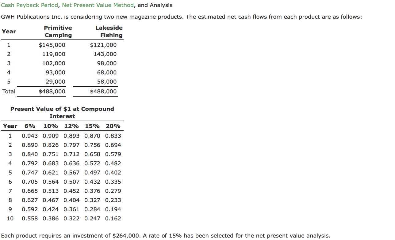  Cash Payback Period, Net Present Value Method, and Analysis GWH Publications