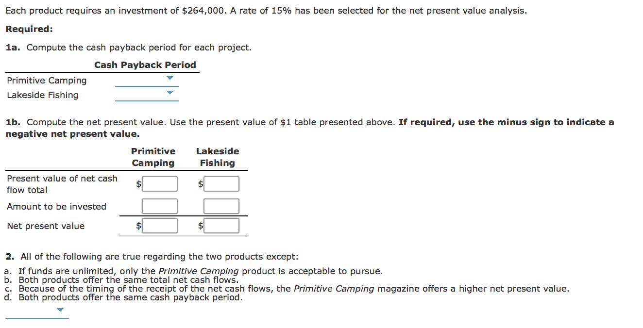 Inc. is considering two new magazine products. The estimated net cash flows