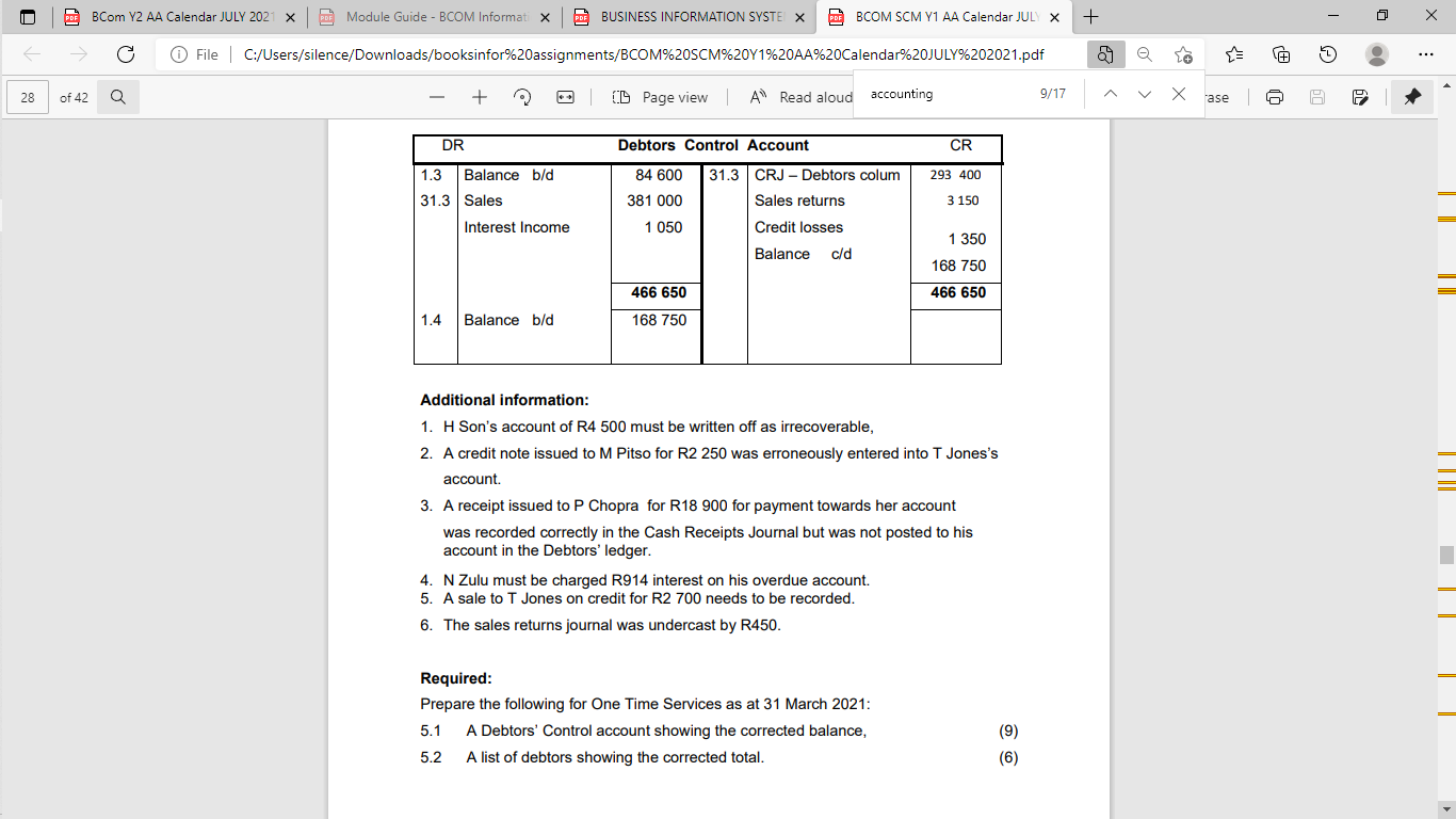 please help with question 5 The following was extracted from the accounting